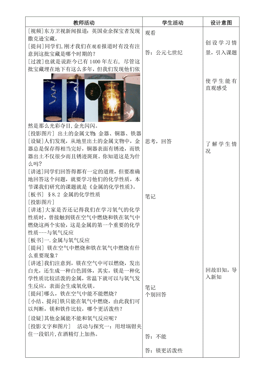 “金属的化学性质”教学设计.doc_第2页