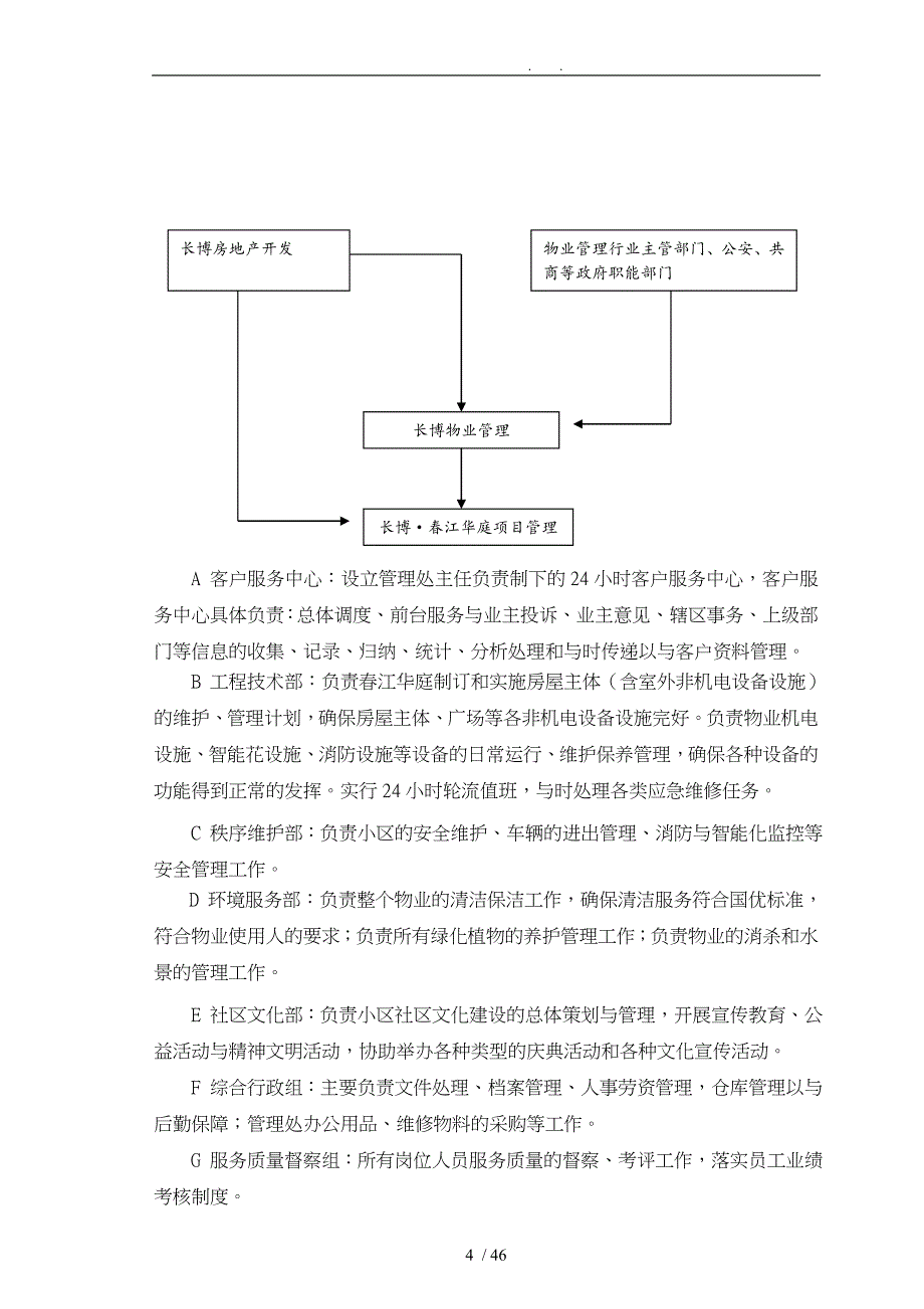 物业公司管理运作方式和流程图_第4页