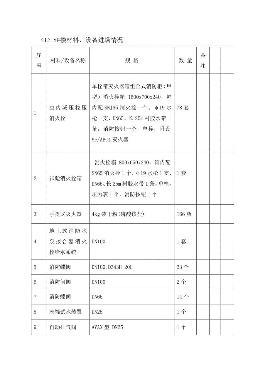 消防验收自评报告_第5页