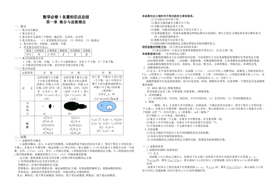 高一数学必修一必修二各章知识点总结_第1页