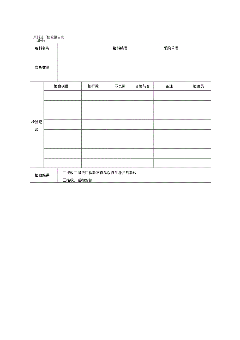 质量管理表单_第3页