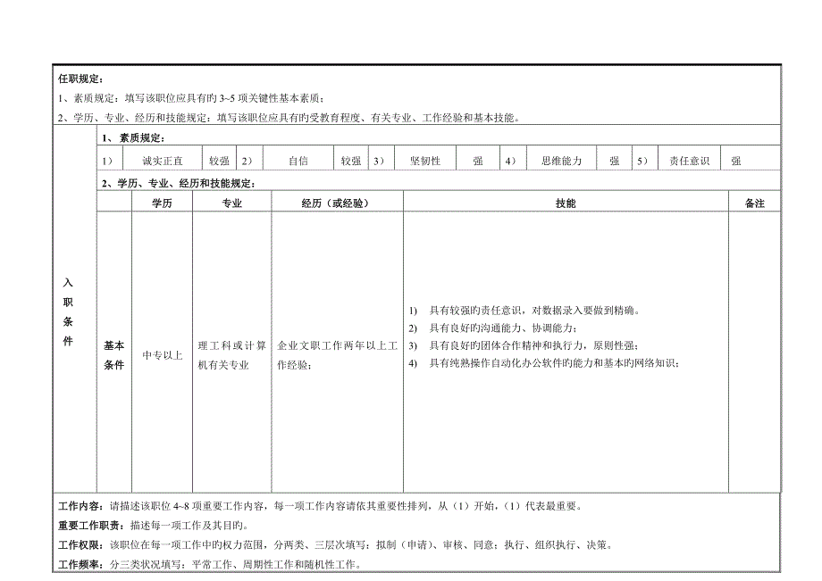 品质文员职位说明书与KPI_第2页