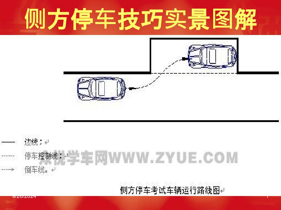 侧方位停车技巧PPT课件_第1页