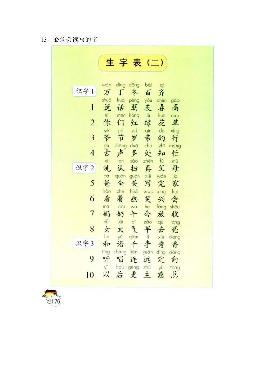 人教版小学一年级语文下册期末总复习.doc_第4页