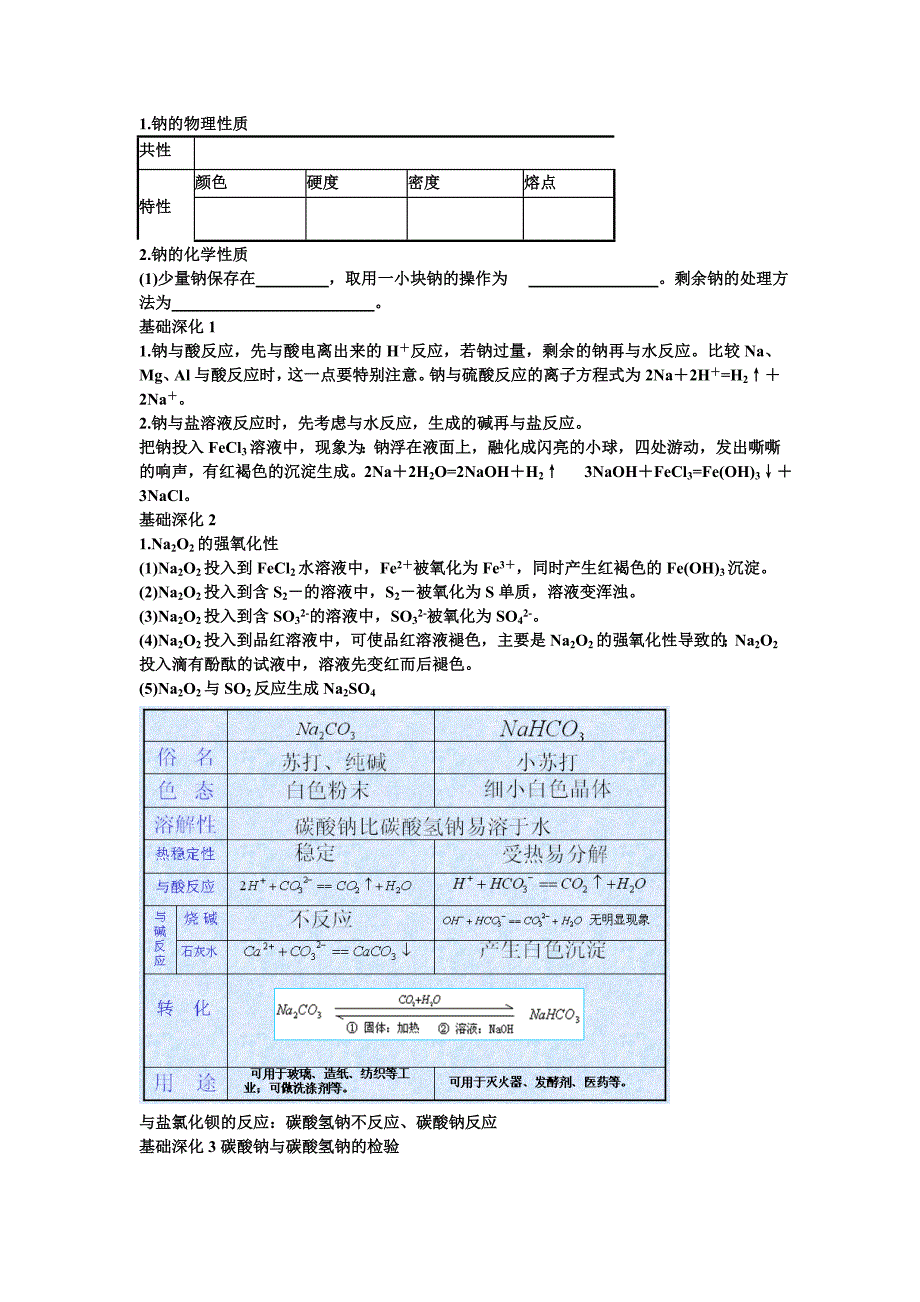 钠及其化合物.doc_第1页