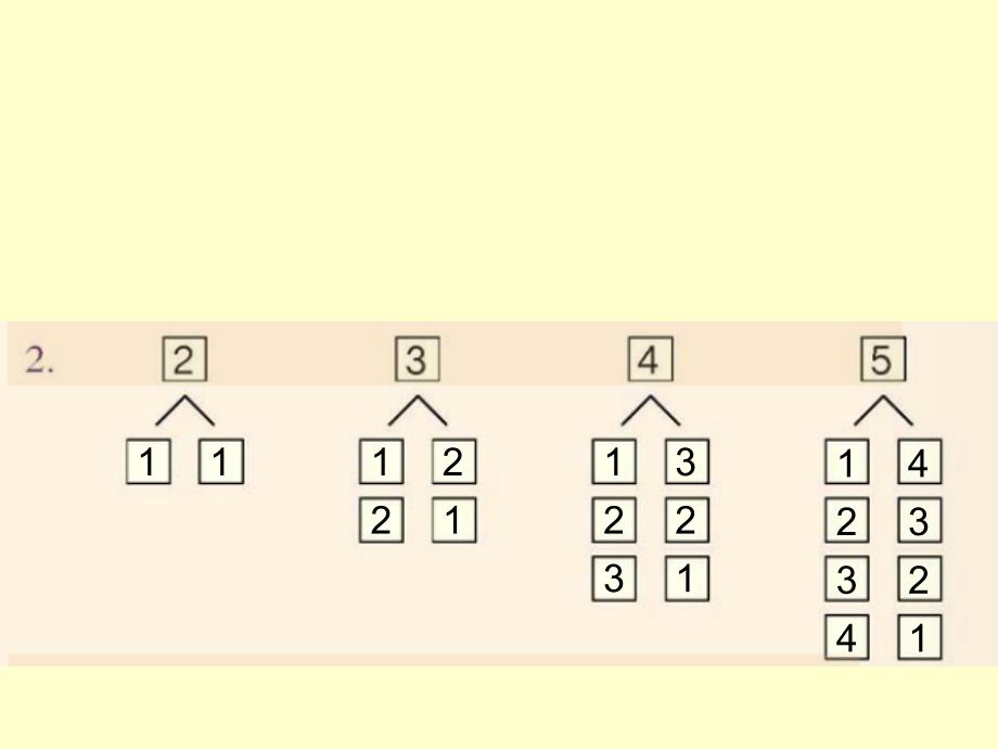 a新人教版数学一年级上册第三单元整理复习_第3页