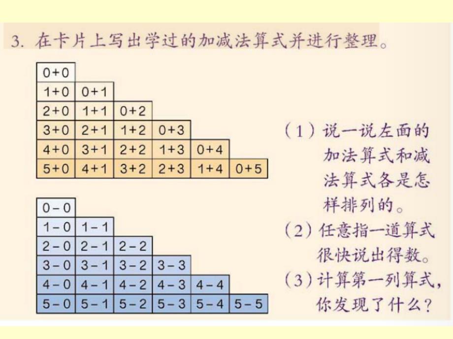 a新人教版数学一年级上册第三单元整理复习_第4页