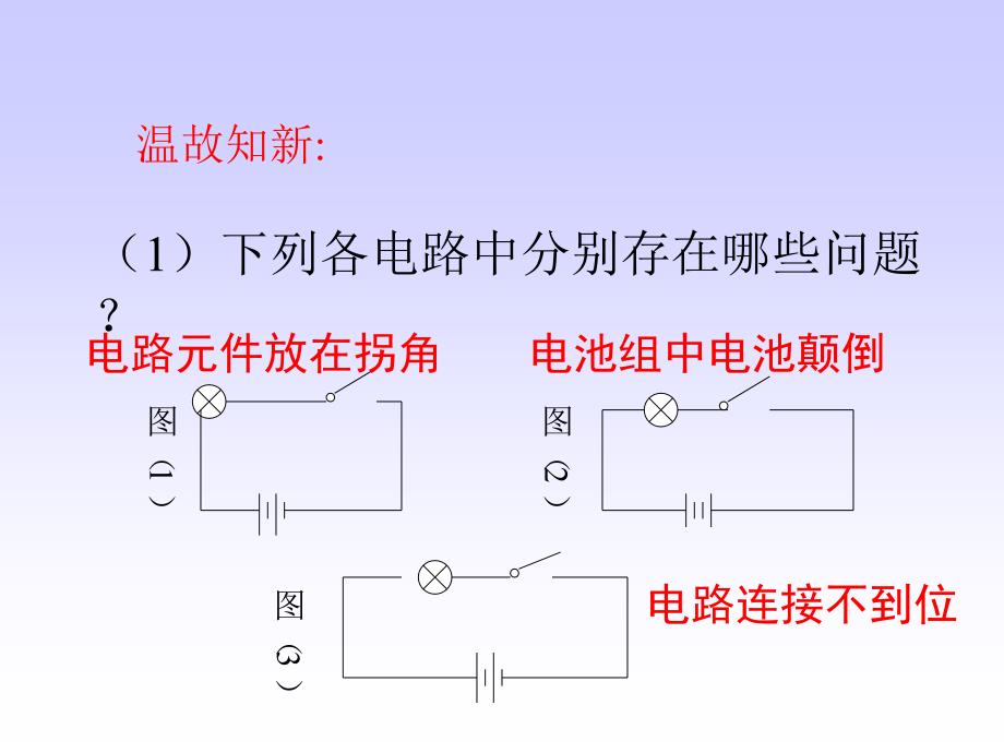 串联电路和并联电路_第2页