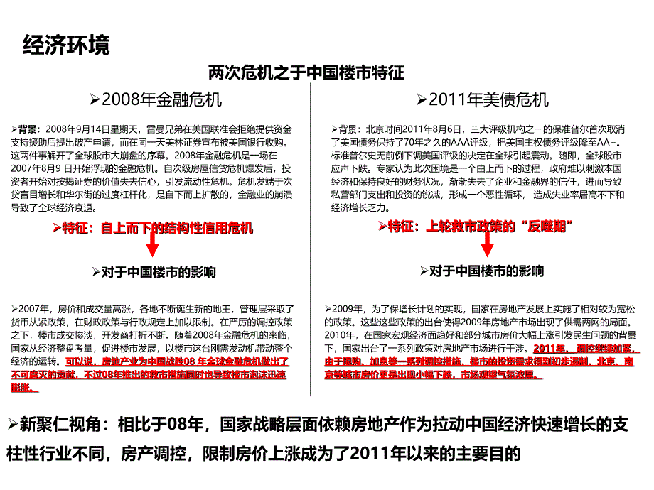 上海新城碧翠营销策略报告_第4页