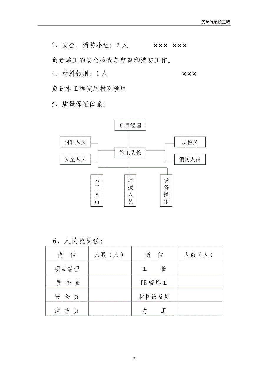 天然气庭院施工方案_第3页