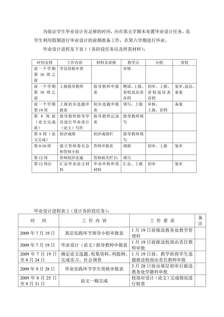 工程造价专业论文实施方案_第5页