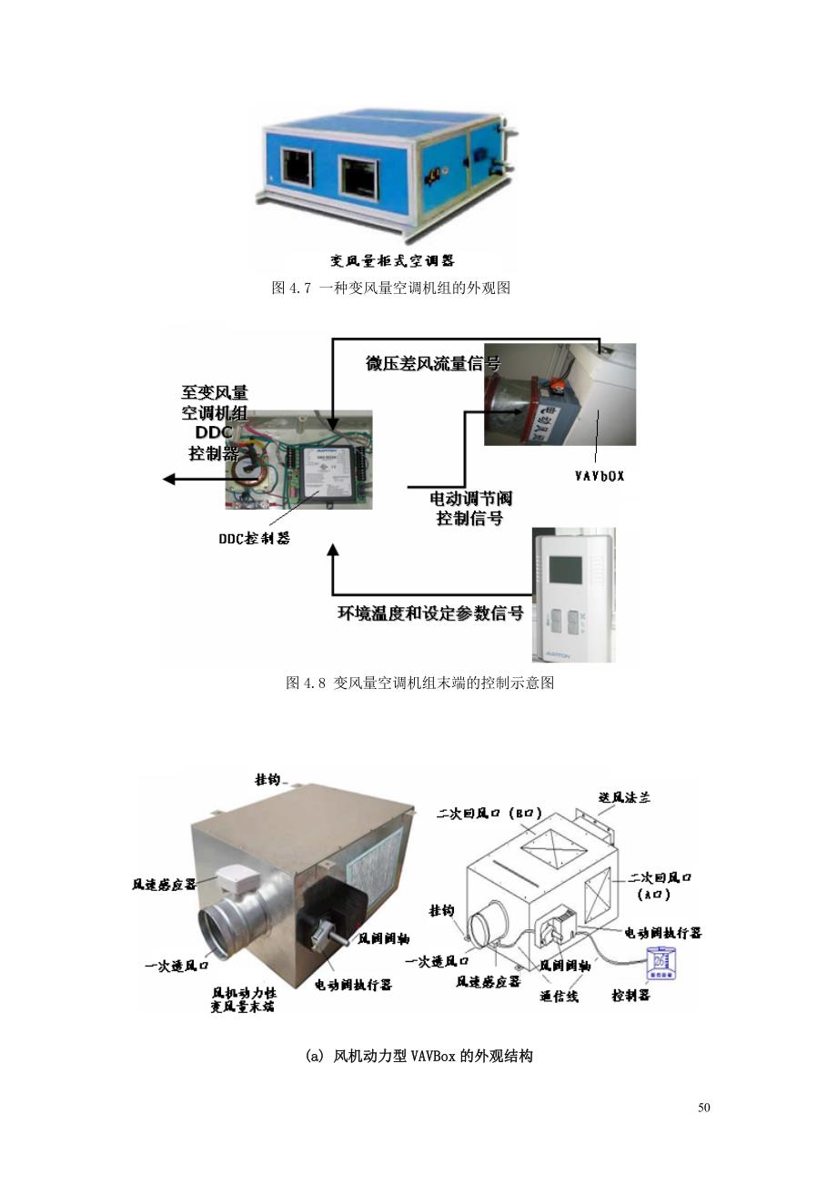 第4章、楼宇自控系统素材图库及快速绘图_第4页