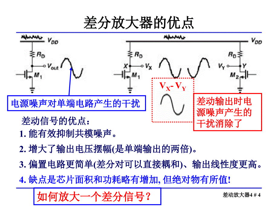 模拟CMOS集成电路设计第四章差分放大器课件_第4页