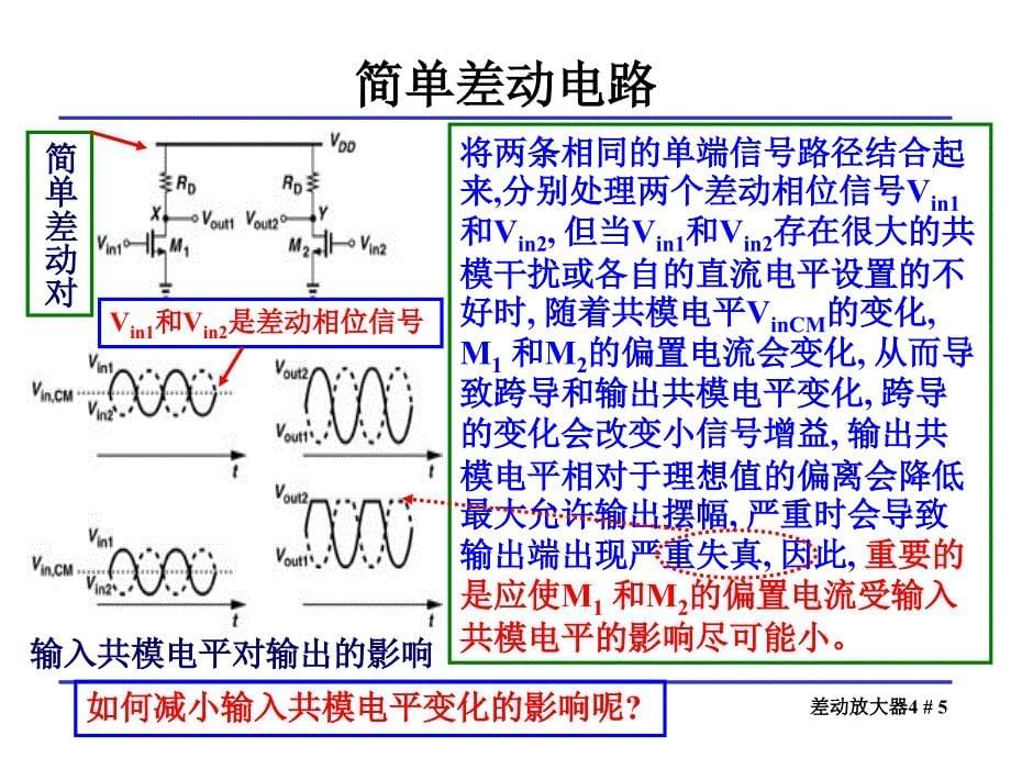 模拟CMOS集成电路设计第四章差分放大器课件_第5页