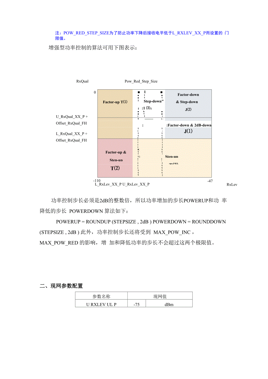 功率控制参数调整_第4页