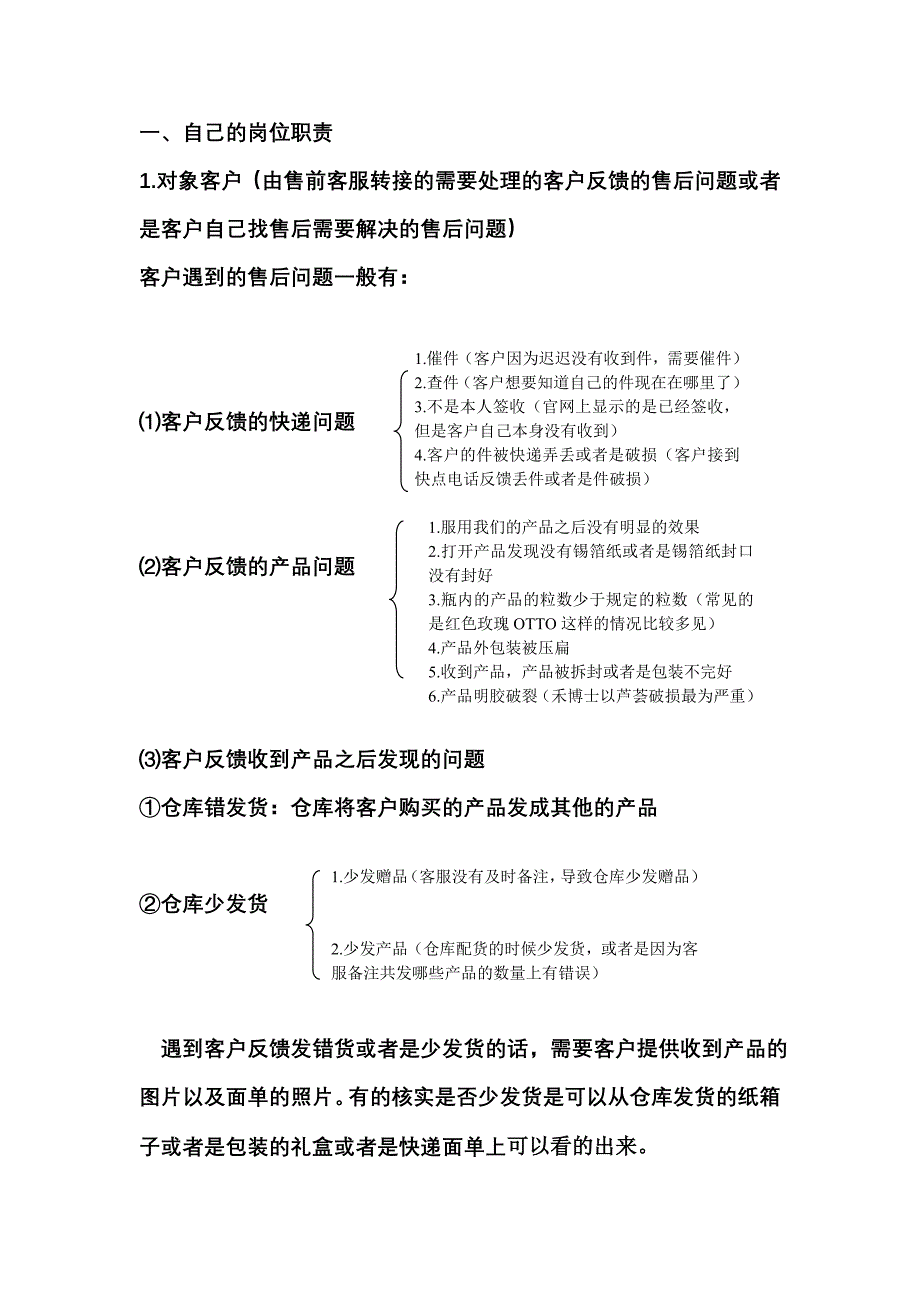 售后客服工作职责_第1页