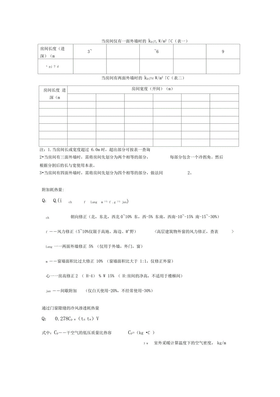 供热工程中的设计热负荷计算_第2页