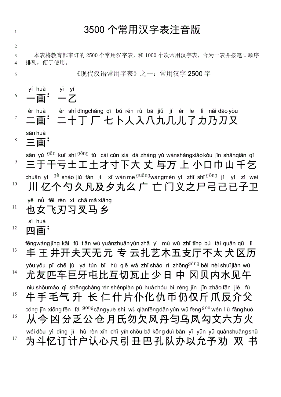 3500个常用汉字表拼音_第1页