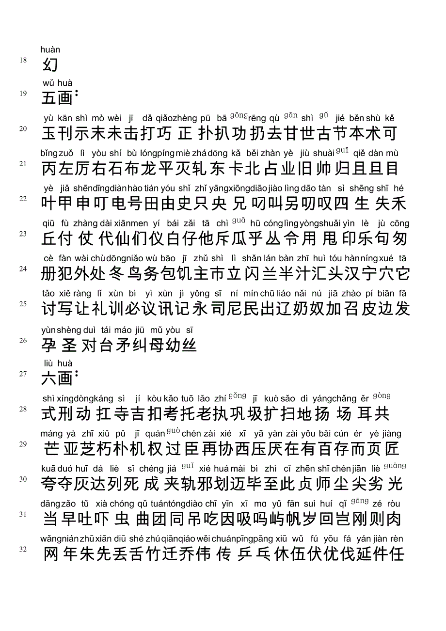 3500个常用汉字表拼音_第2页