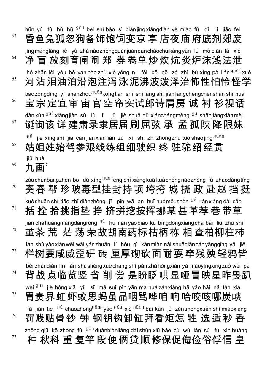 3500个常用汉字表拼音_第5页