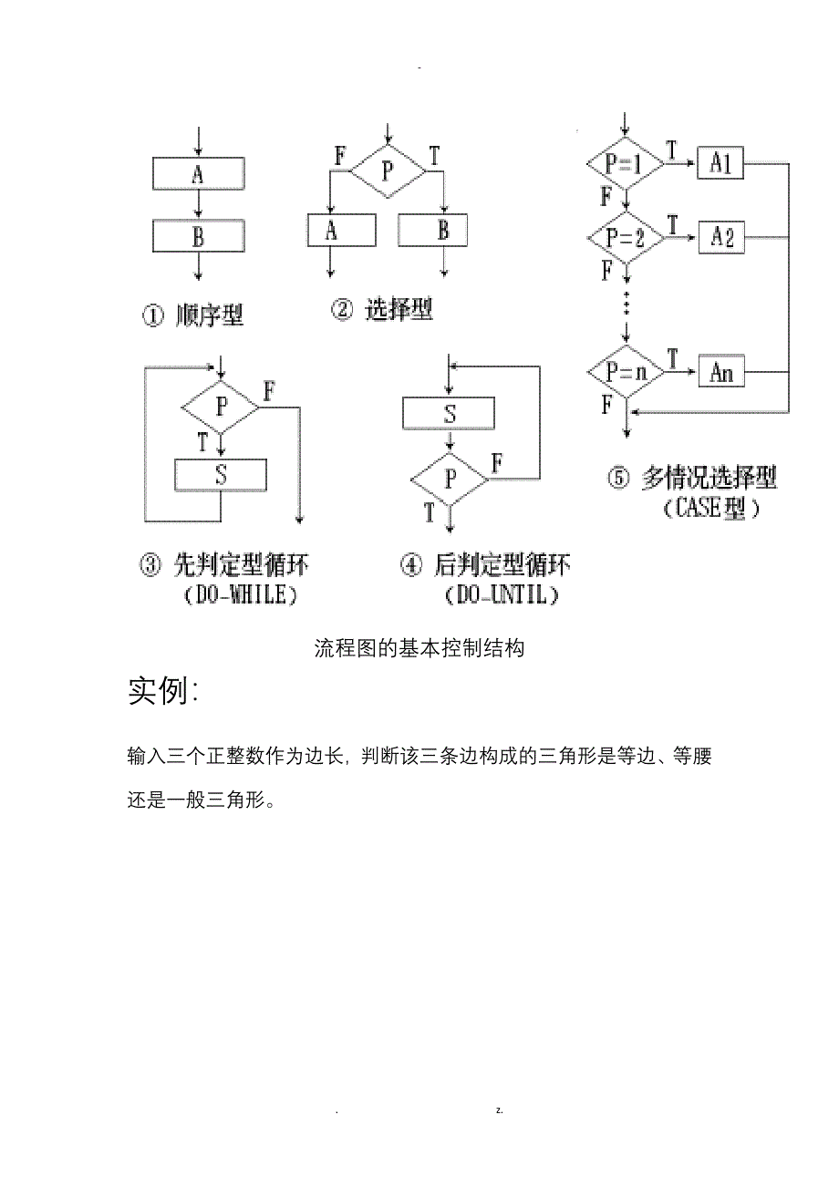 程序流程图盒图PAD图(最终)_第2页