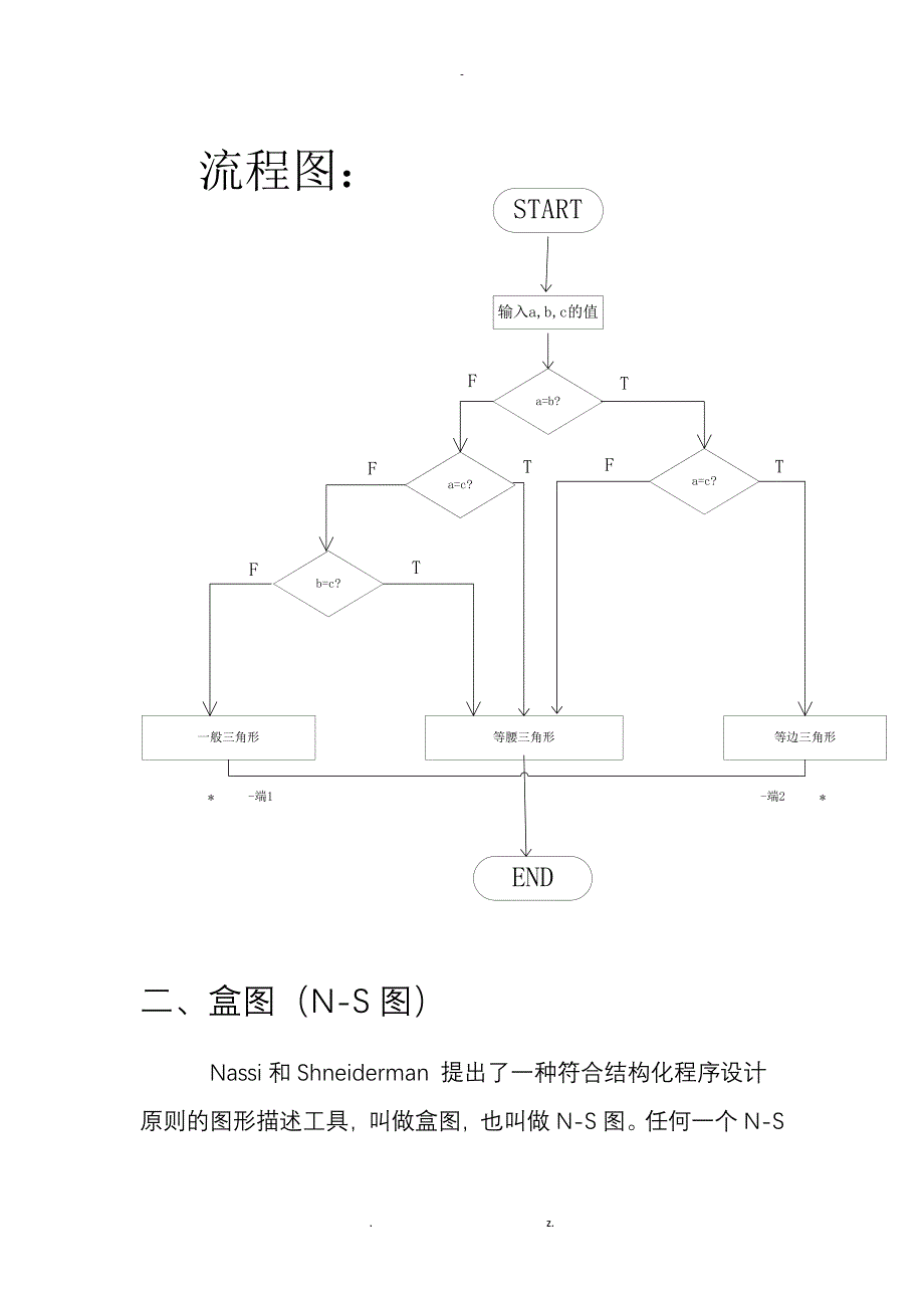 程序流程图盒图PAD图(最终)_第3页