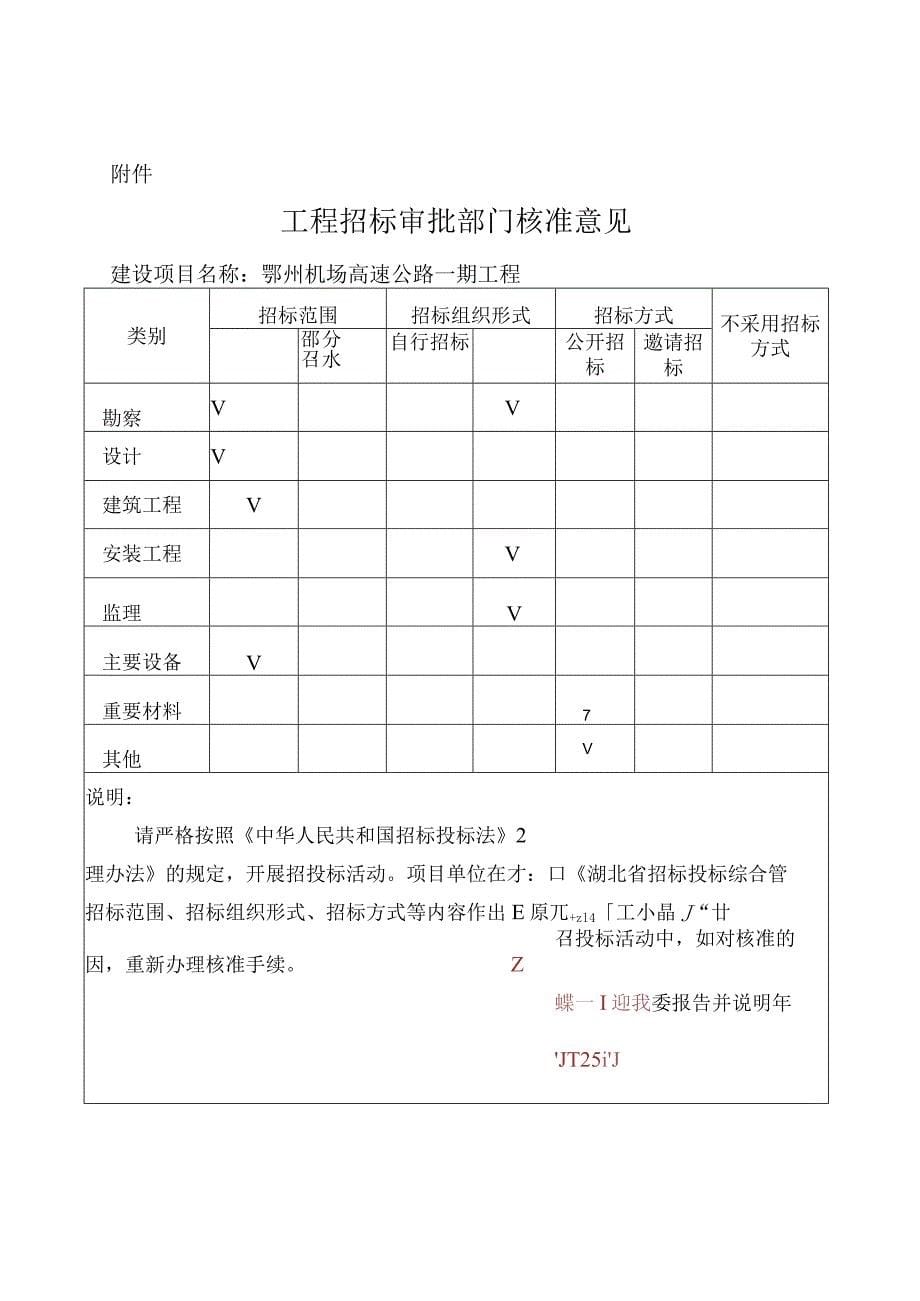 批复文件-关于鄂州机场高速公路一期工程项目核准的批复_第5页