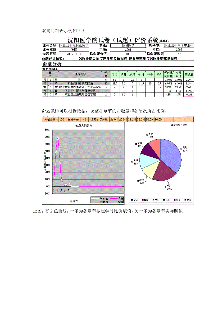 试卷评价系统的构建与应用_第4页