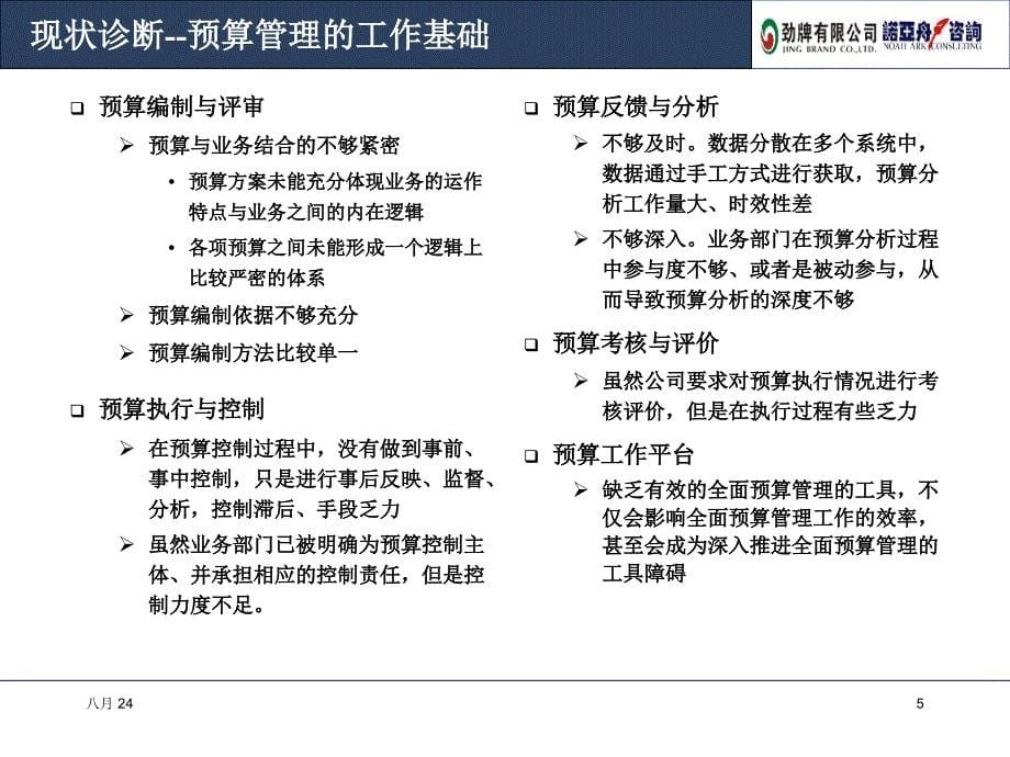 劲牌公司全面预算管理项目诊断分析汇报_第5页