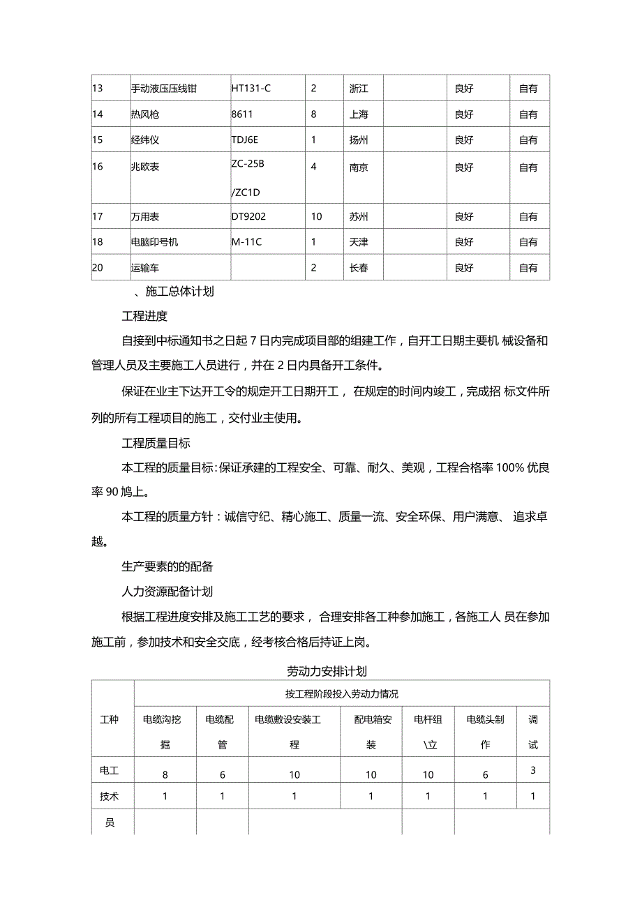 电引入工程施工组织设计_第4页