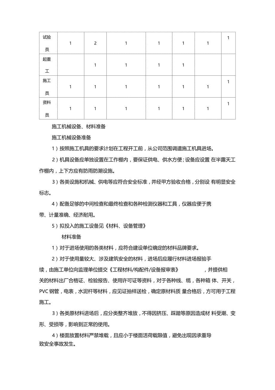 电引入工程施工组织设计_第5页