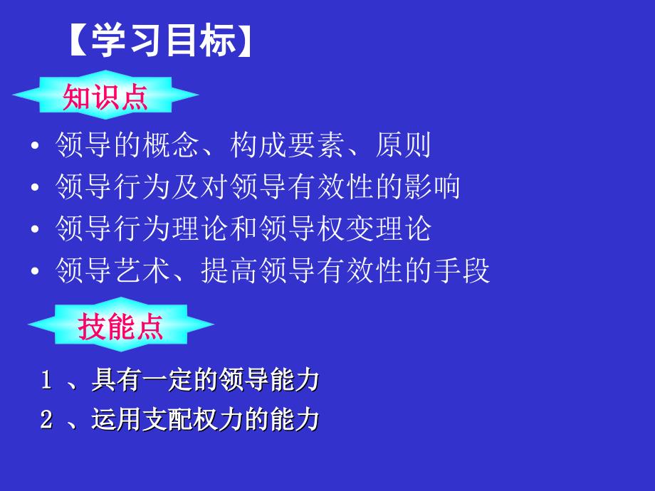 领导管理技能培训教材(PPT 38页)_第2页