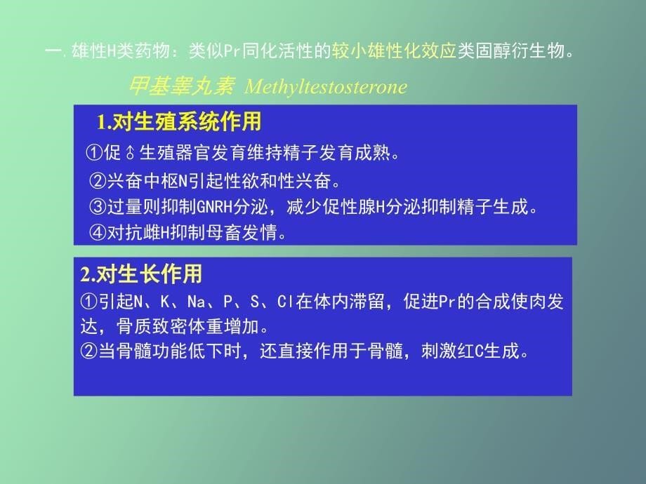 作用于生殖系统的药物_第5页