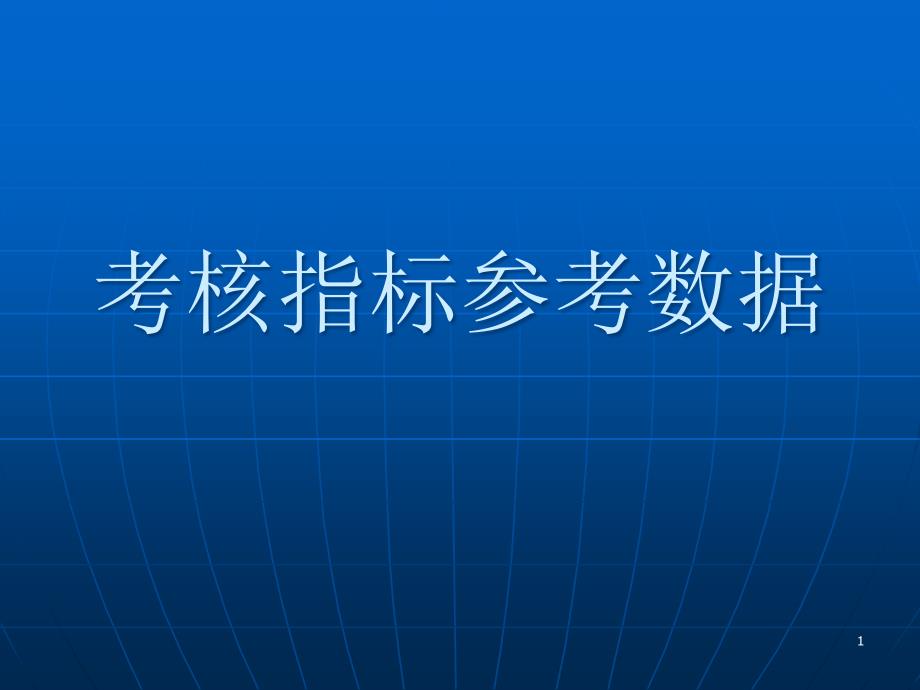 全套KPI绩效考核指标参考_第1页