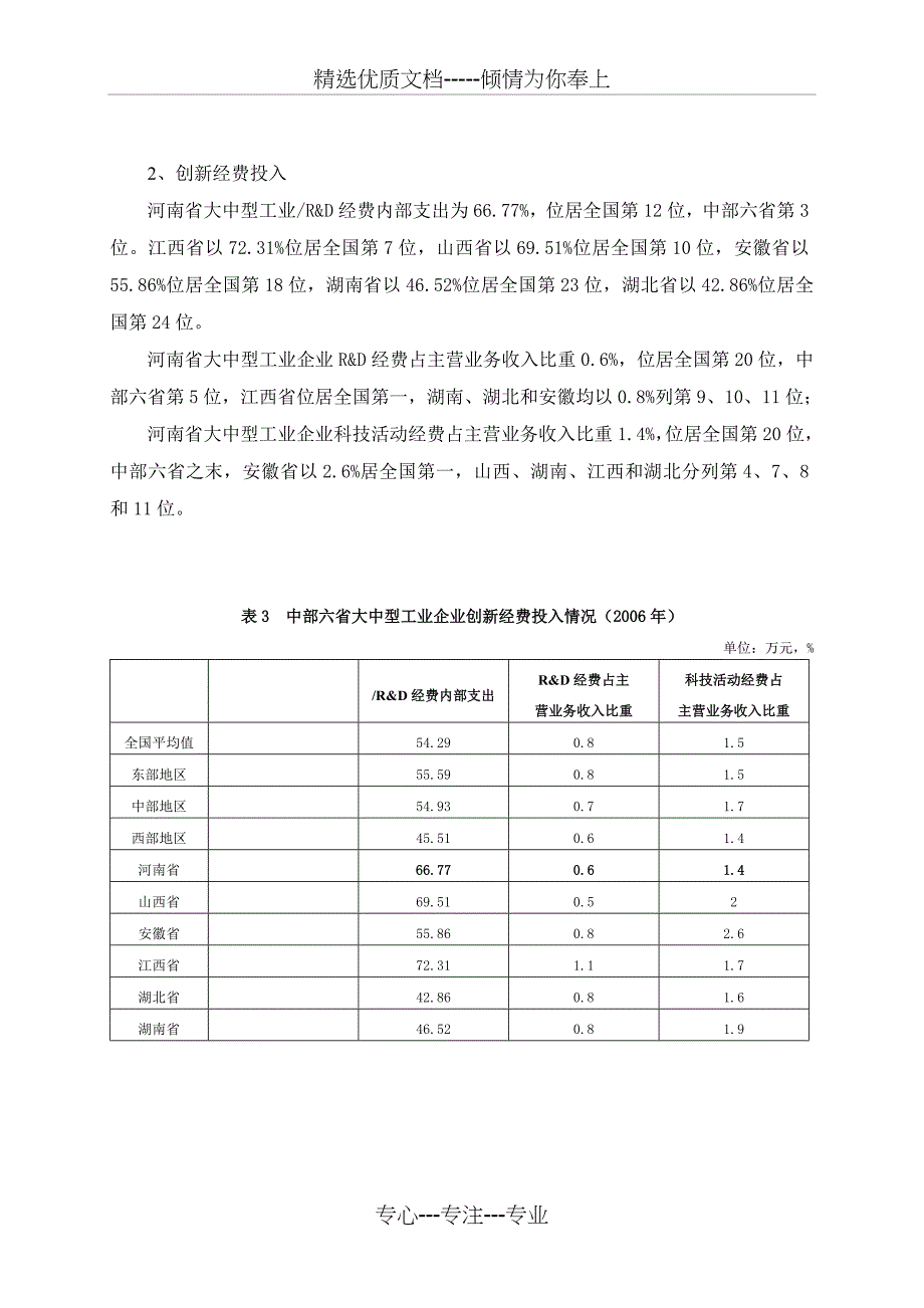 河南省大中型工业企业自主创新能力分析_第4页