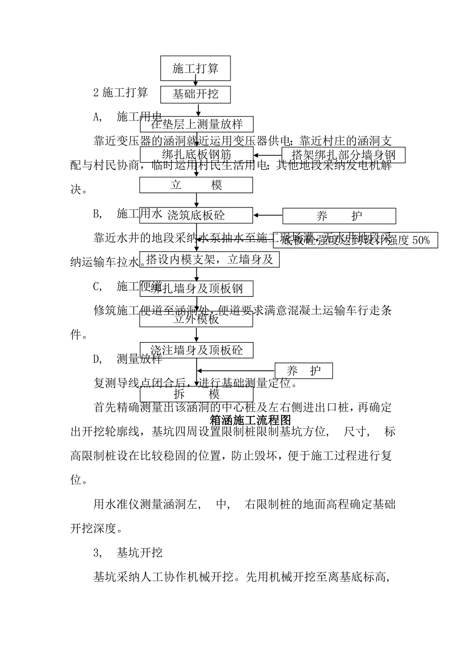 涵洞施工方案_第4页