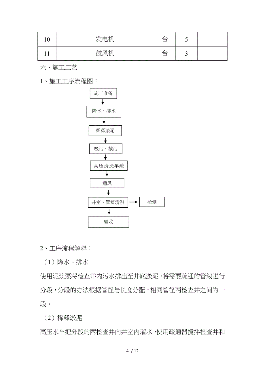 雨、污水管道清淤方案_第4页