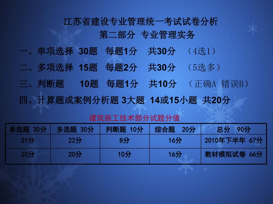 江苏省建设专业施工员考试大纲习题答案辅导_第3页