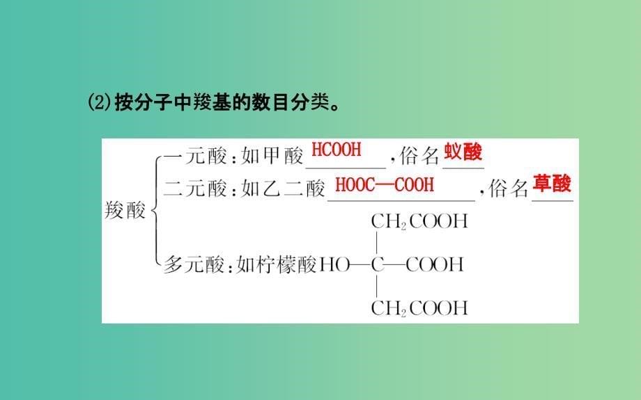 高中化学 2.4.1 羧酸课件 鲁科版选修5.ppt_第5页