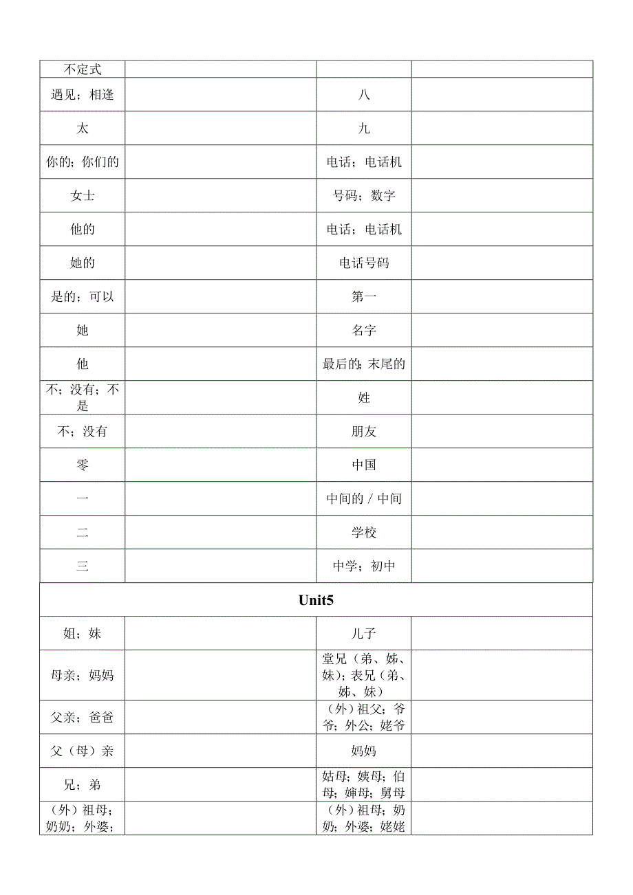 鲁教版英语六年级上册单词表根据汉字写单词_第4页