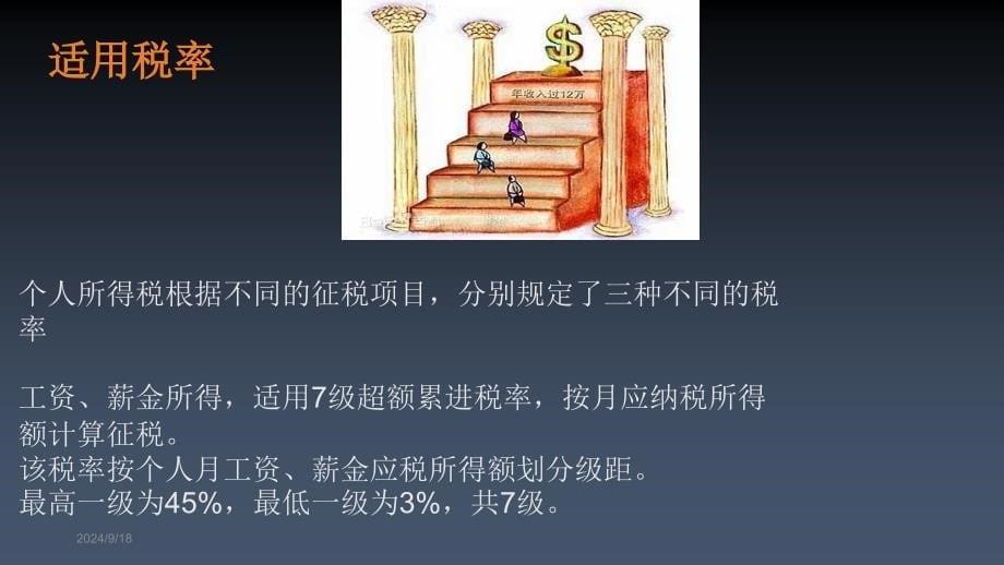 工资薪金个人所得税课件_第5页