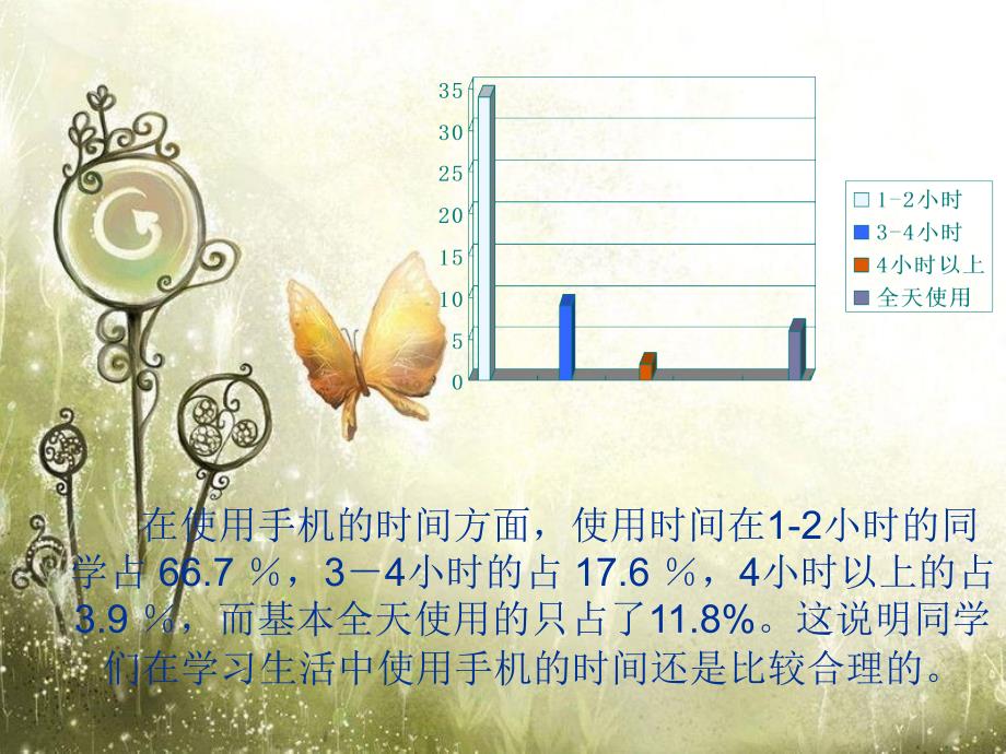 关于中学生使用手机利弊的研究.ppt_第4页