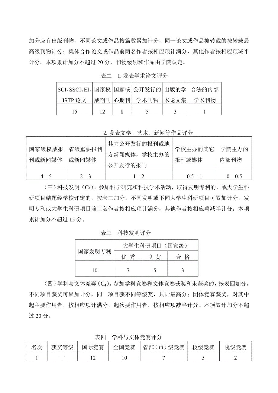 信息管理学院本科生奖学金评比办法_第5页