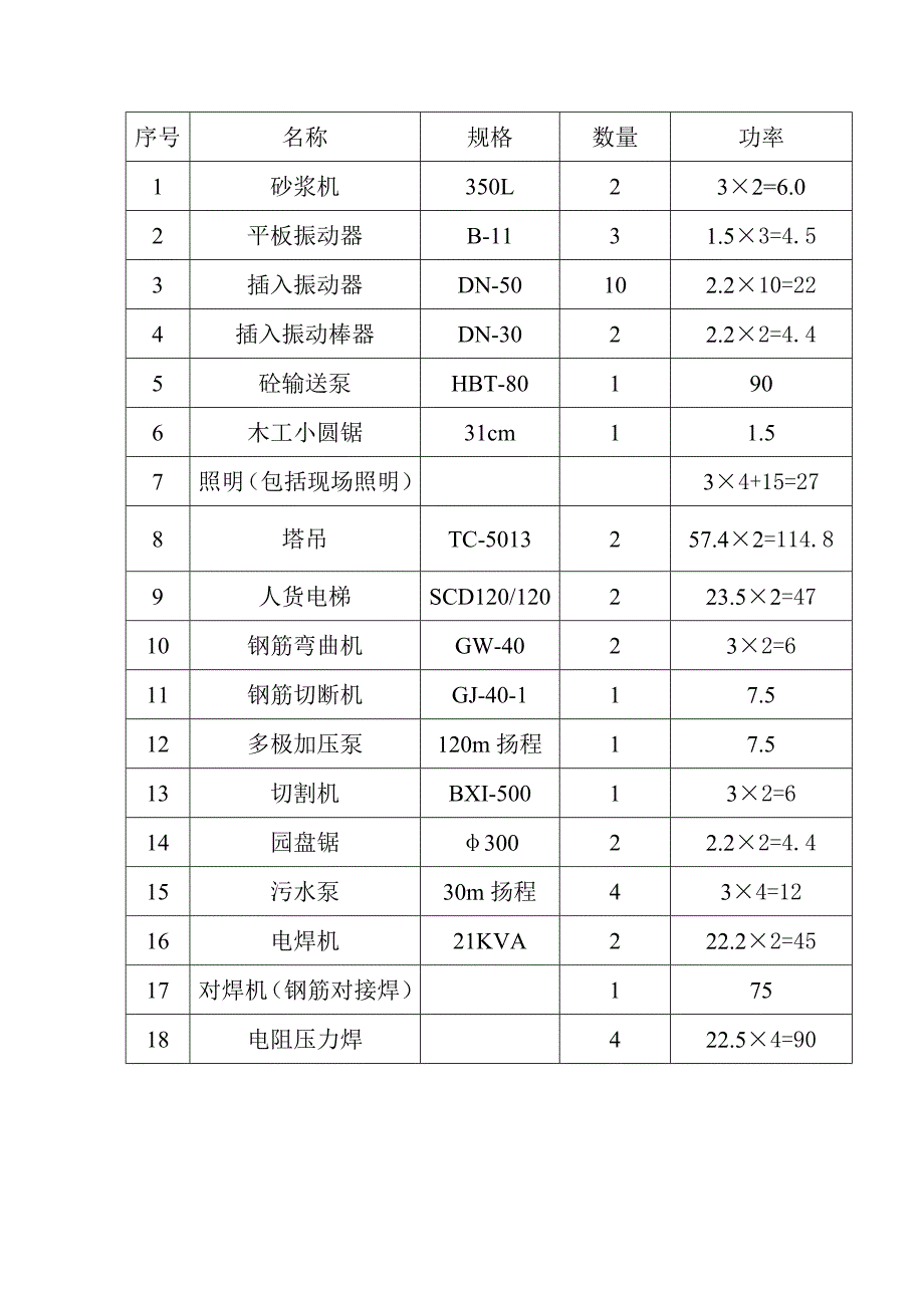 施工临时用电方案.doc_第4页