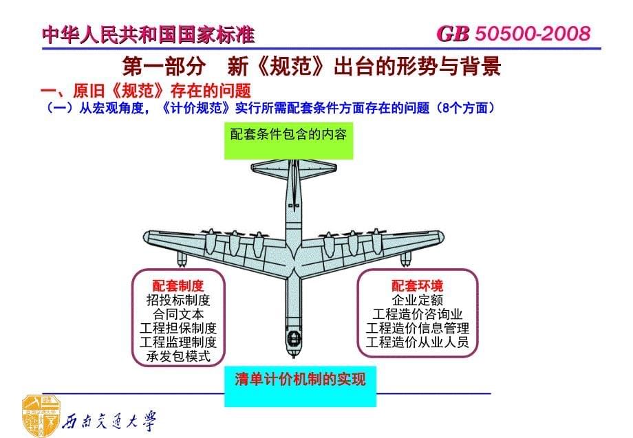 新清单计价规范解读与应用实务_第5页