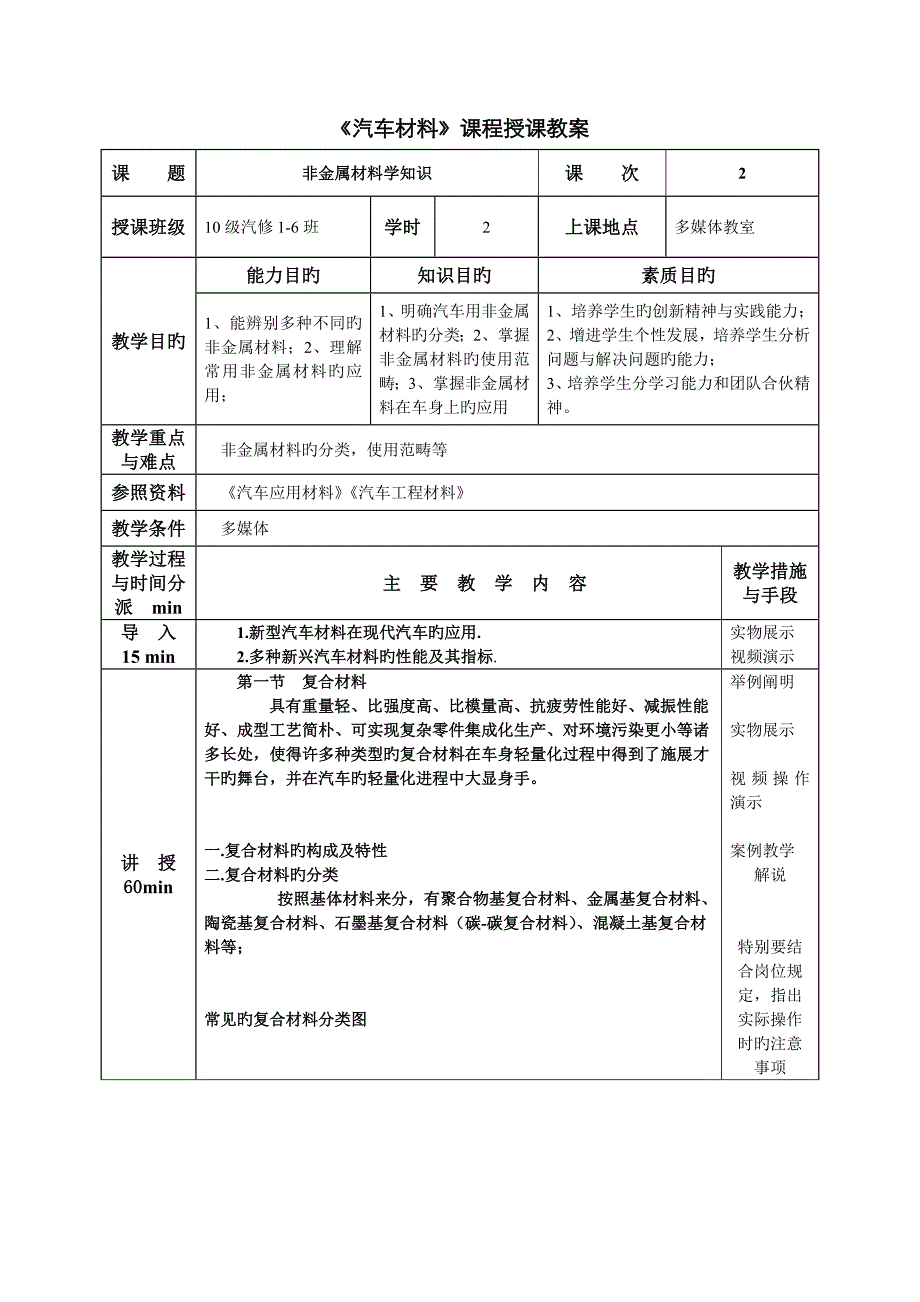 《汽车材料》课程授课教案非金属材料_第1页