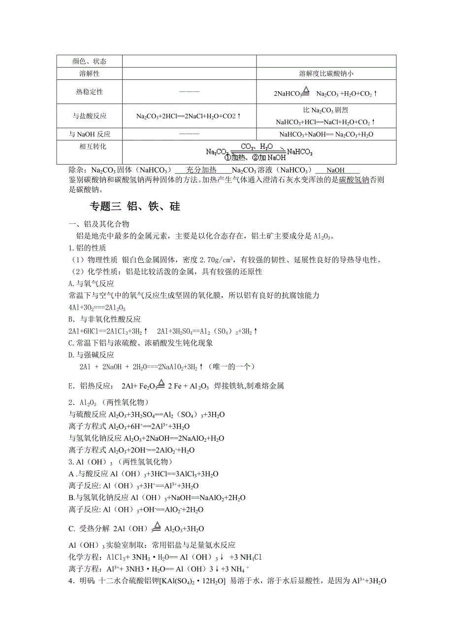 高中化学学业水平测试复习提纲_第4页