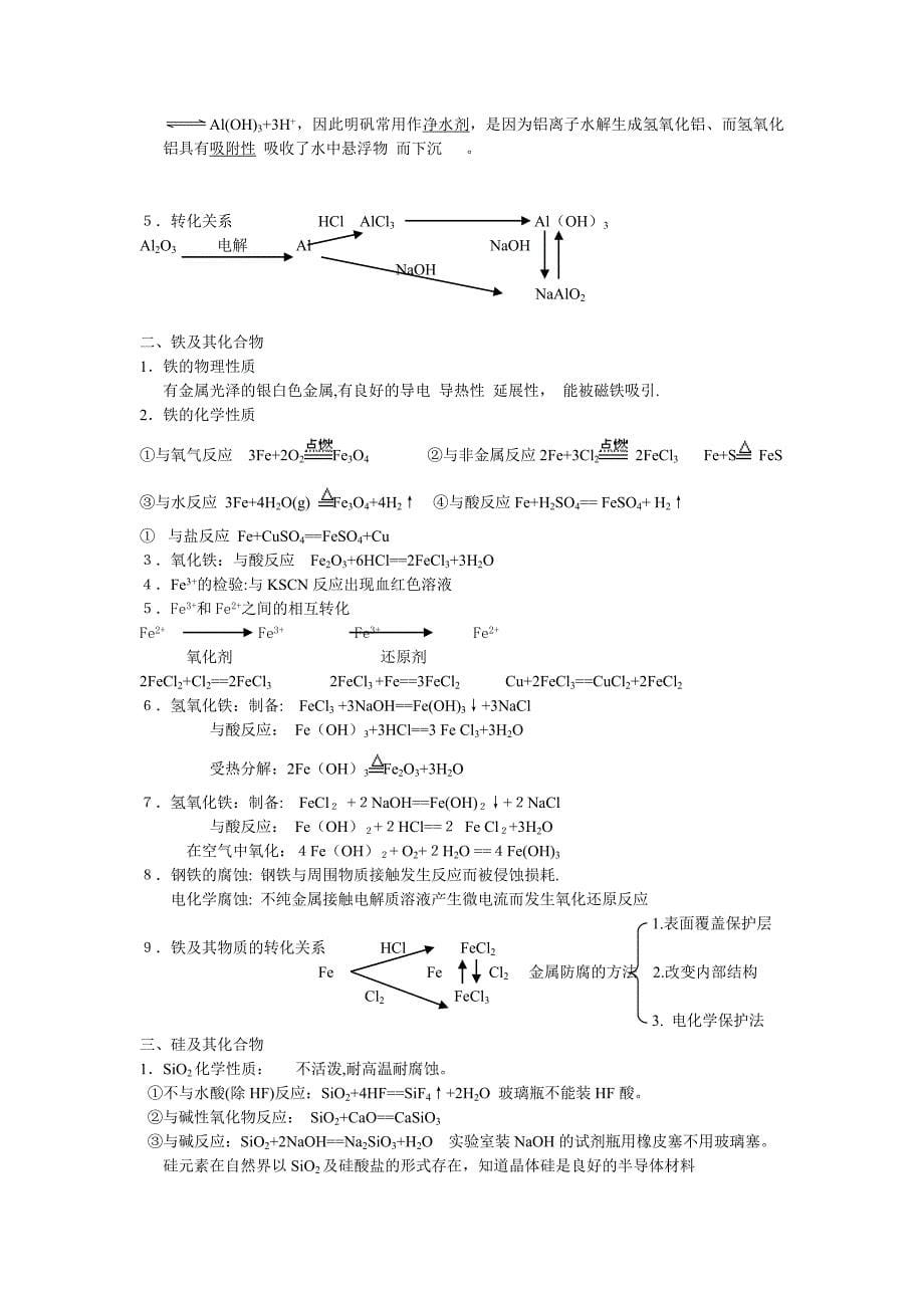 高中化学学业水平测试复习提纲_第5页