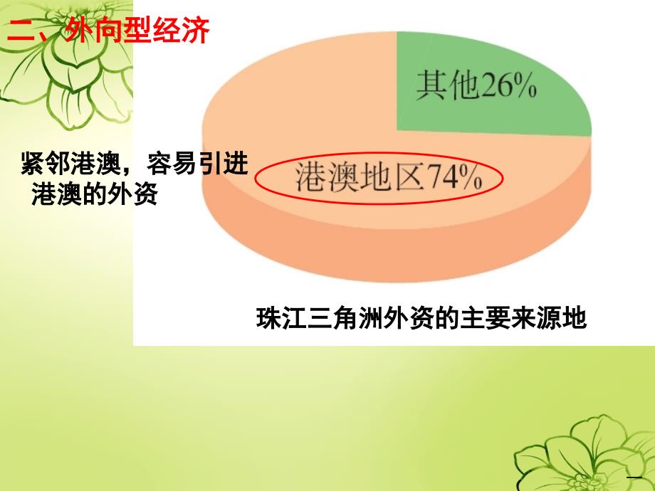 面向海洋的开放地区二1_第4页