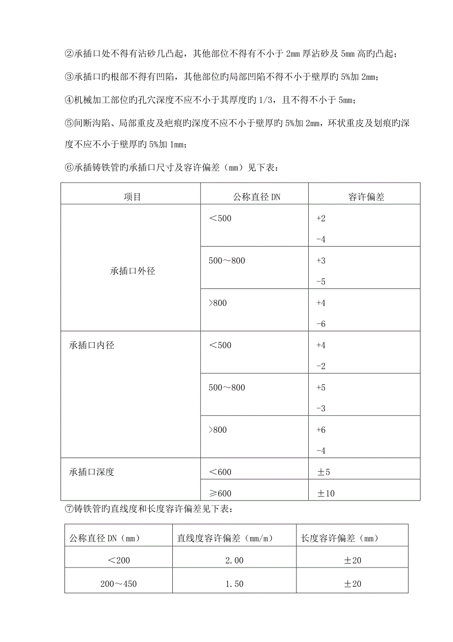 给排水管道安装方案_第3页